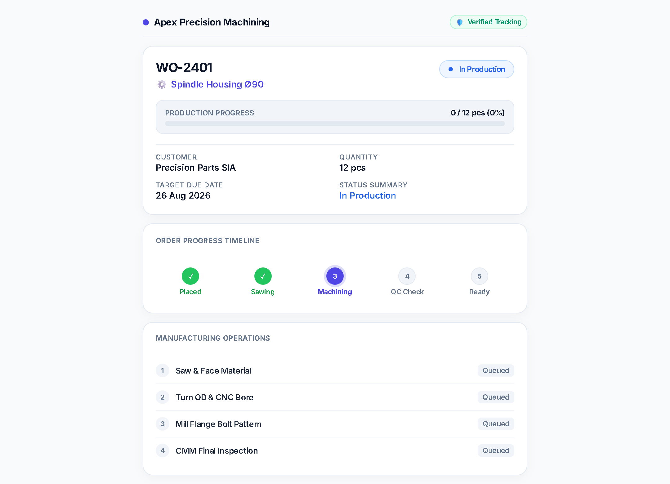 Customer Order Tracking Portal
